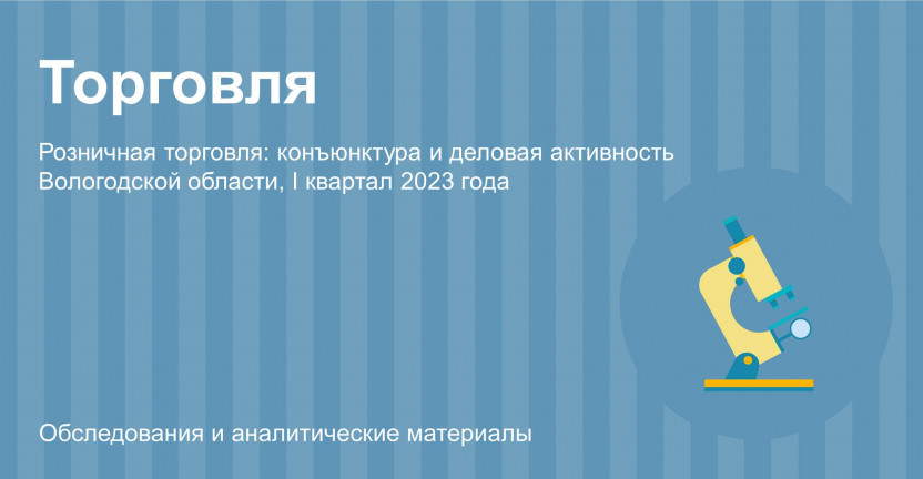 Розничная торговля: конъюнктура и деловая активность Вологодской области, I квартал 2023 года